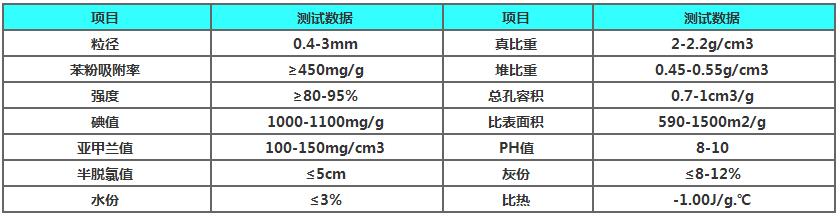 柠檬视频app污下载